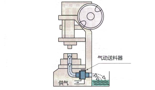 氣動真空91香蕉视频污污污下载器