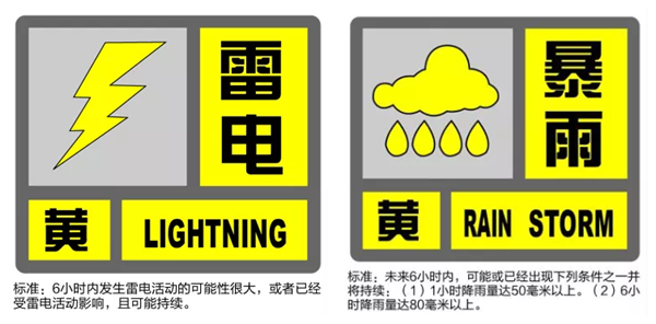 暴雨雷電黃色預警91香蕉视频黄機械提醒各位客戶注意出行安全